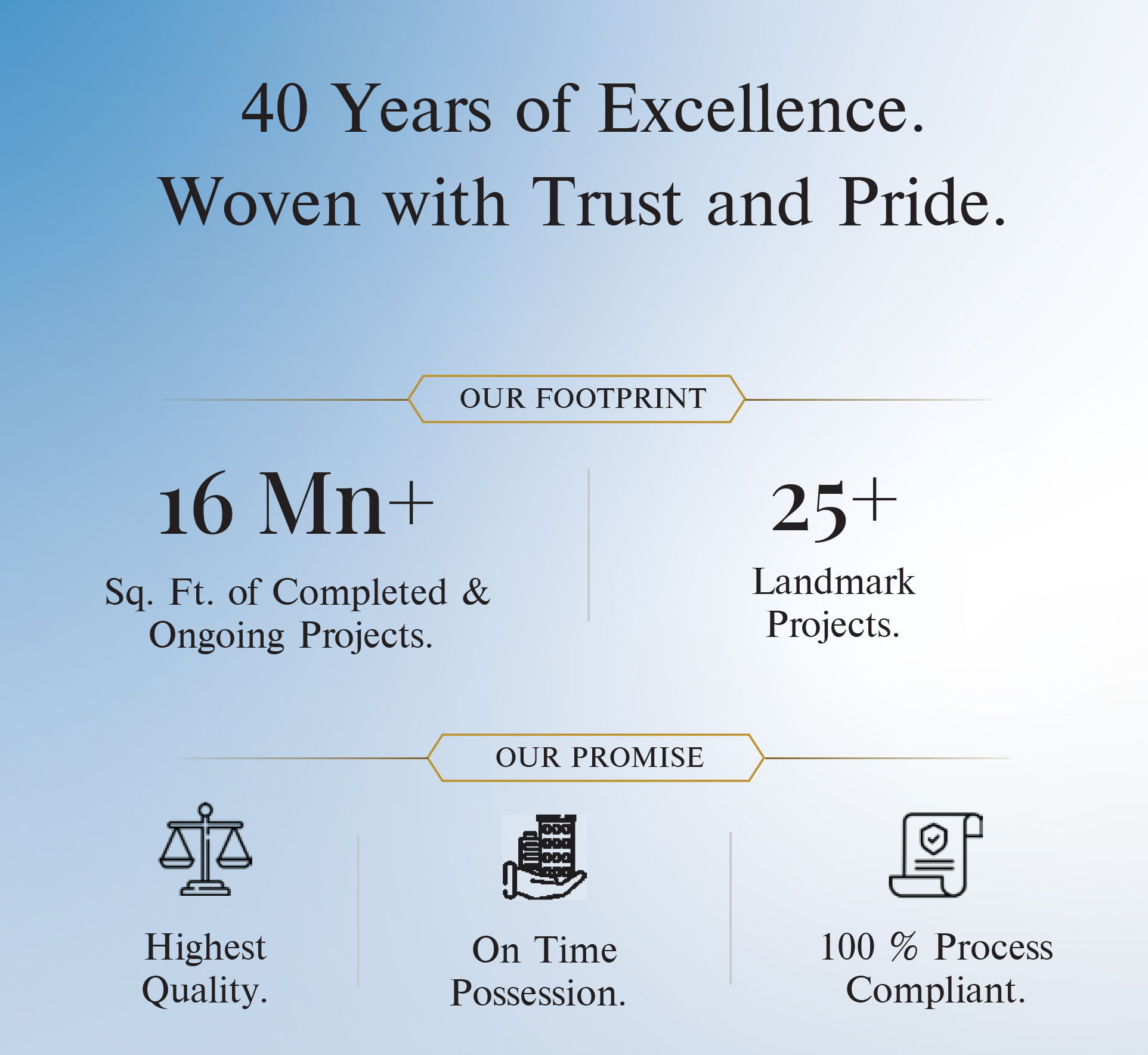 Sugee Vayu Mulund West